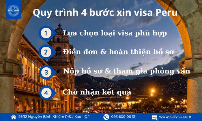 Quy trình 4 bước xin visa Peru nhanh chóng & hiệu quả