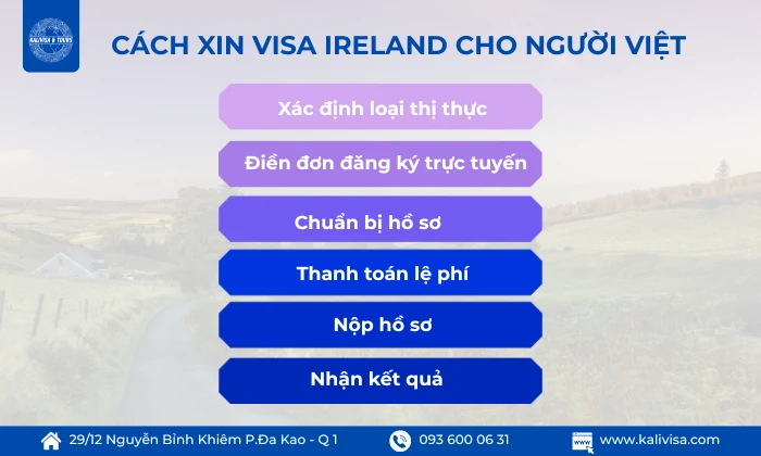 Cách xin visa Ireland Cách xin visa Ireland