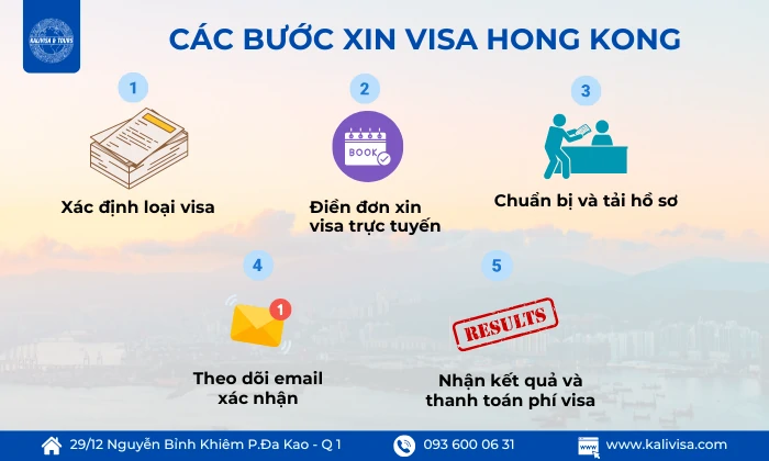 Cách xin visa Hong Kong online Cách xin visa Hong Kong
