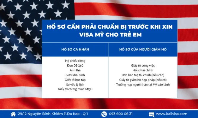 Hồ sơ cần chuẩn bị khi xin visa Mỹ cho trẻ em