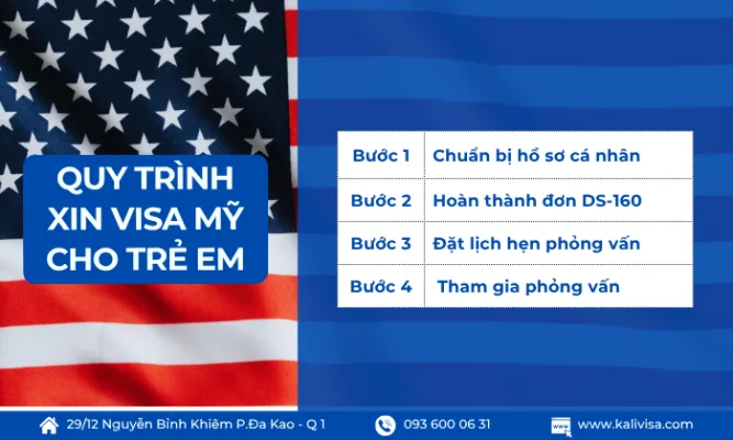 Quy tình xin visa Mỹ cho trẻ em