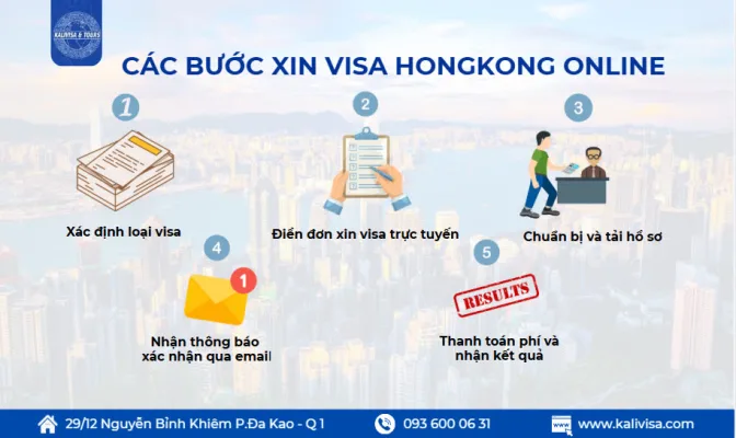 Các bước xin visa HongKong online
