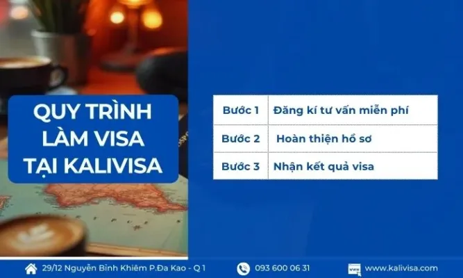 Quy trình làm visa chỉ 3 bước tại KALIVISA