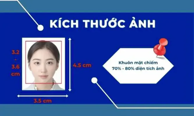 quy định chụp ảnh visa Pháp